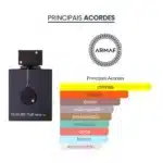 Perfume Armaf com principais acordes destacados.